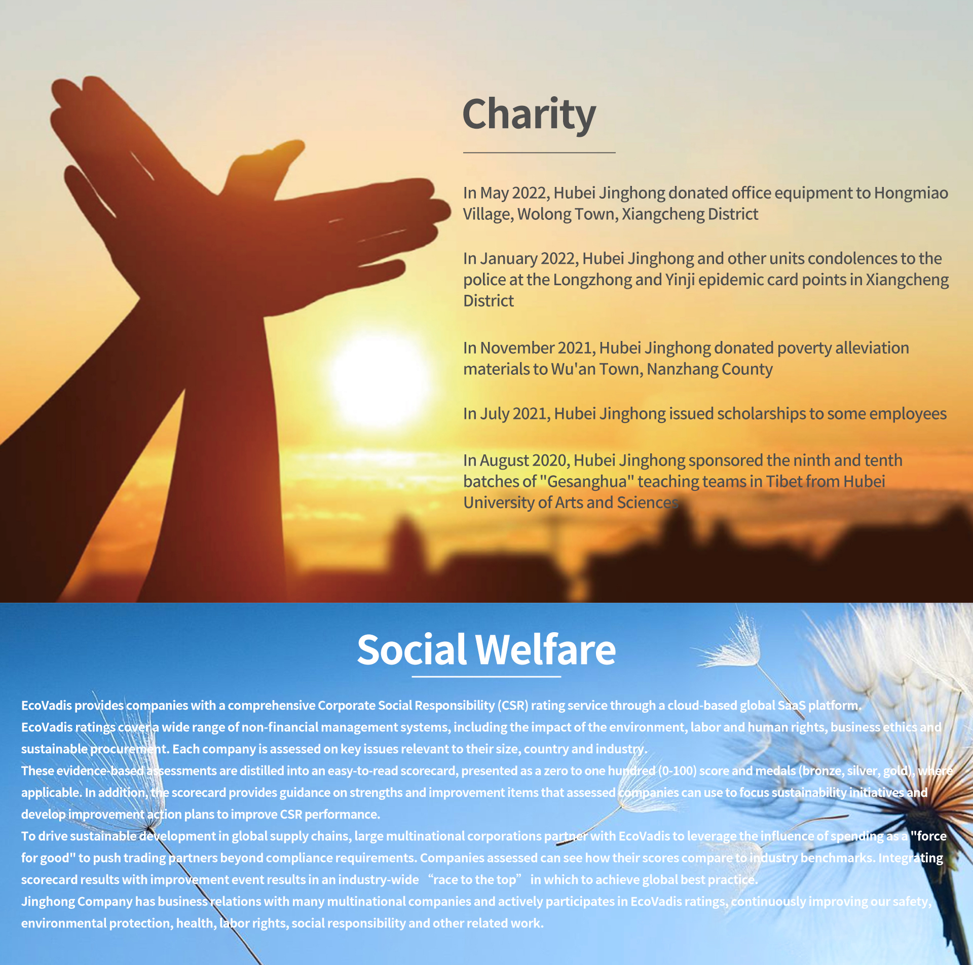 SocialResponsibility